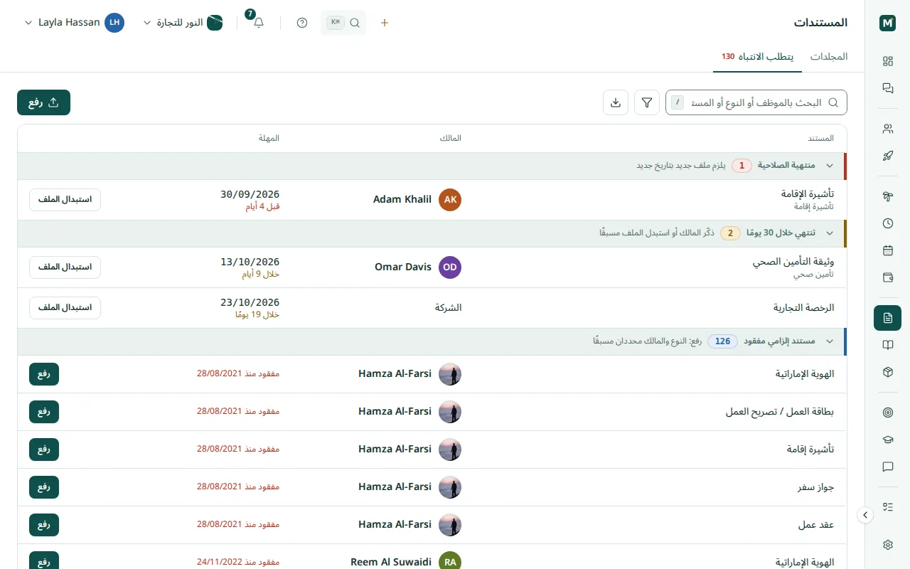 قائمة «يتطلب الانتباه» مع تأشيرة إقامة منتهية ومستندات تنتهي خلال 30 يومًا ومستندات إلزامية ناقصة