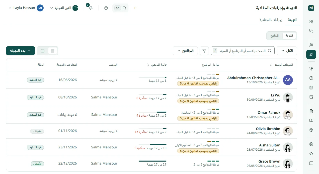 لوحة التهيئة بالموظفين الجدد ومرحلة البرنامج وتقدم قائمة المهام والمرشد وموعد انتهاء فترة التجربة