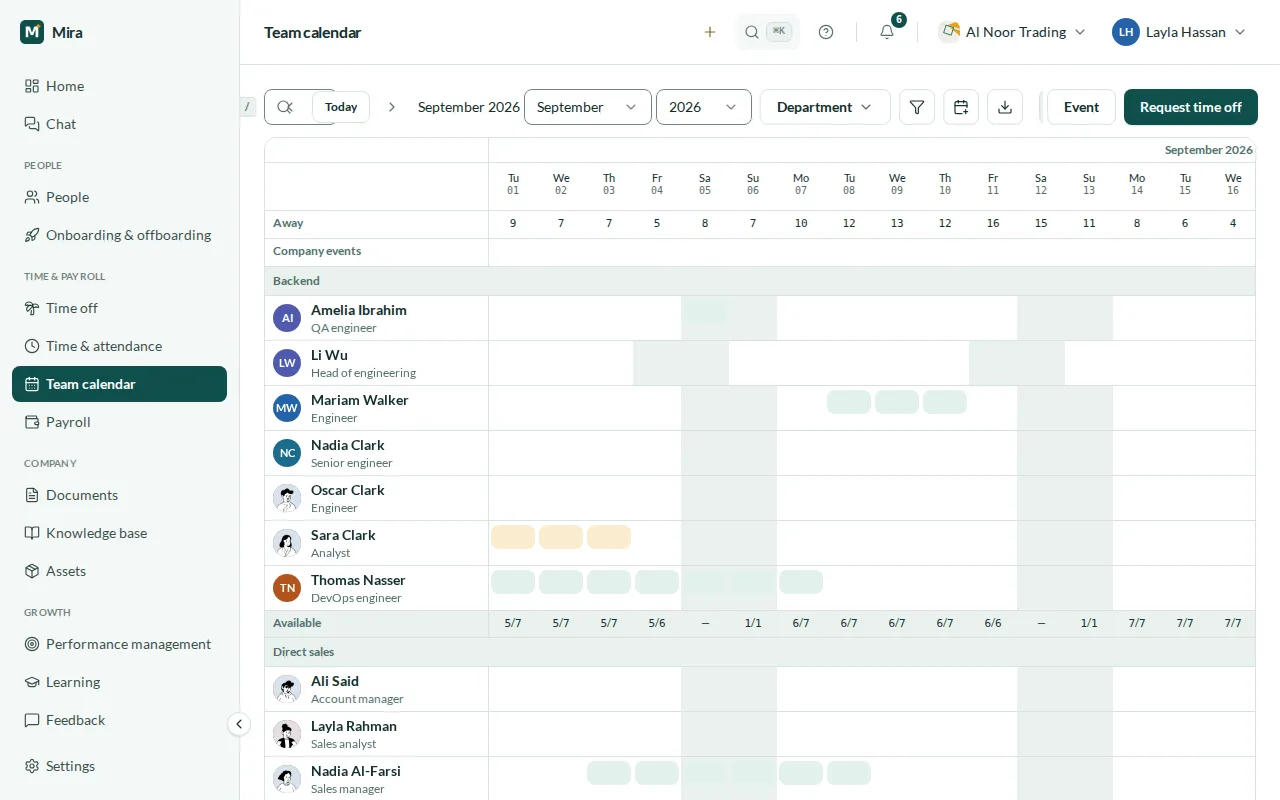 Team calendar showing who is out each day, grouped by department