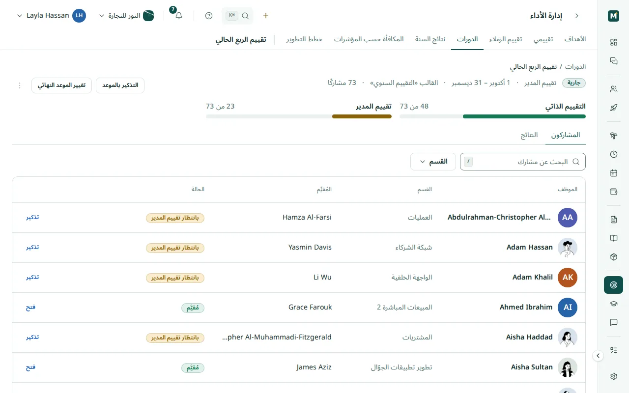 دورة تقييم جارية مع تقدّم التقييم الذاتي وتقييم المدير وحالة كل مشارك