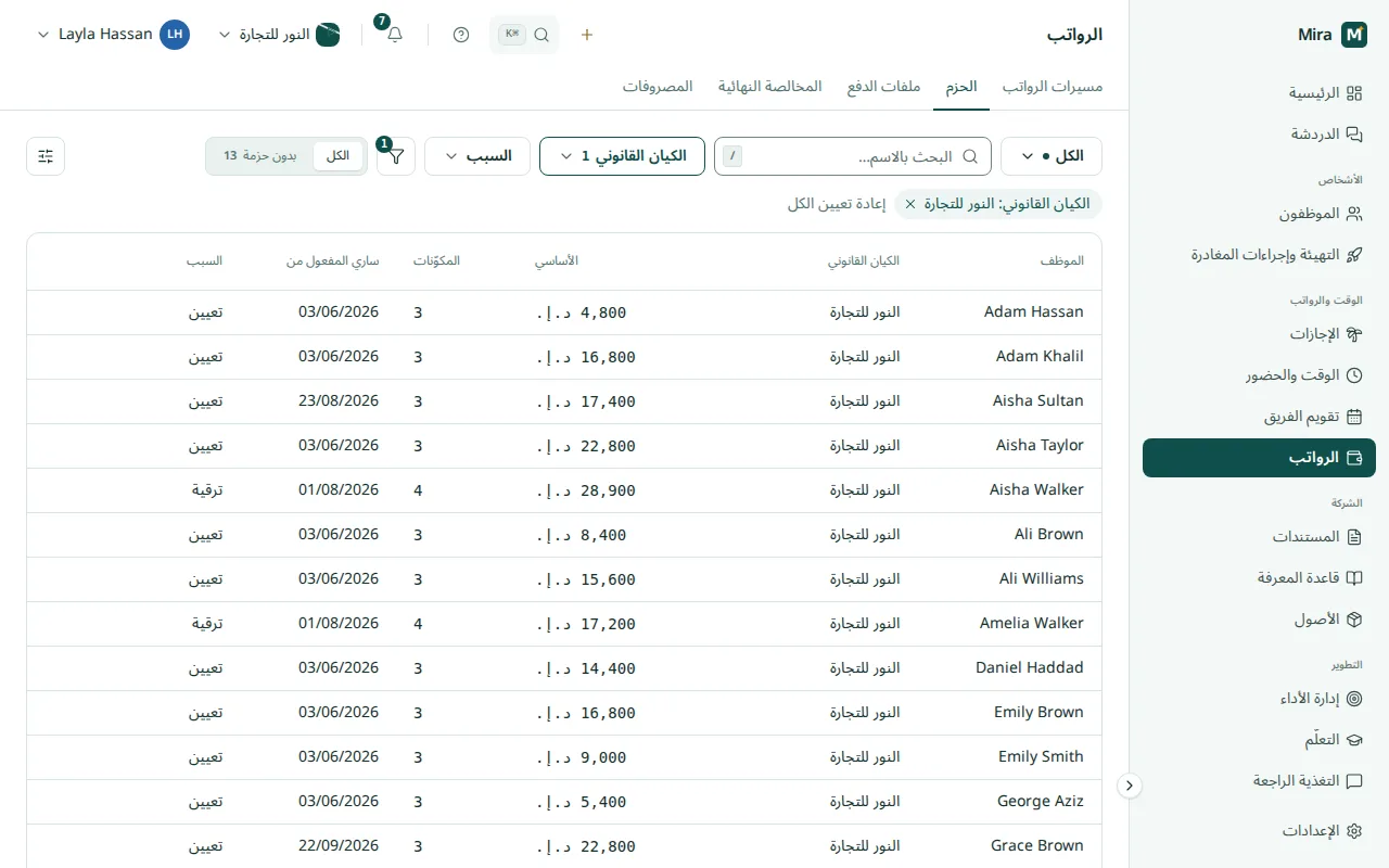 حزم الرواتب بتواريخ سريان وبدلات