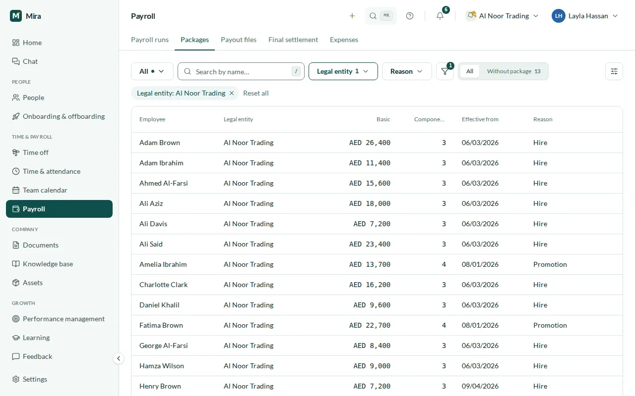 Salary packages with effective dates and allowances
