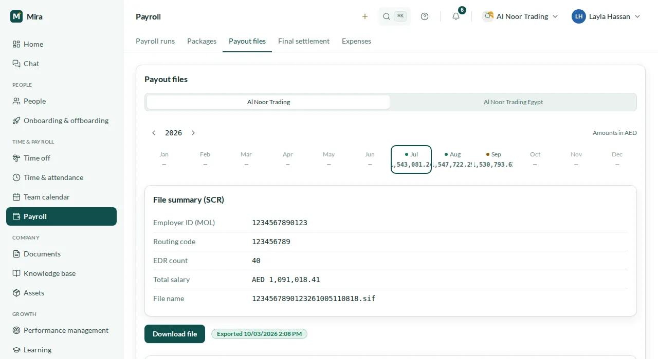 Payout file for WPS: SIF lines with validation status