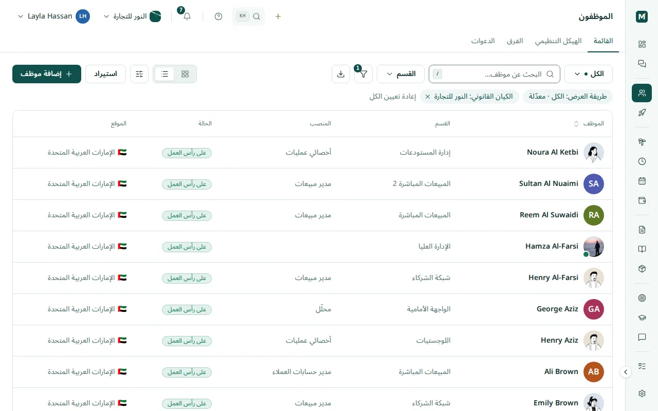 دليل الموظفين مصفّى حسب الكيان القانوني، مع الصور والمسميات الوظيفية والأقسام