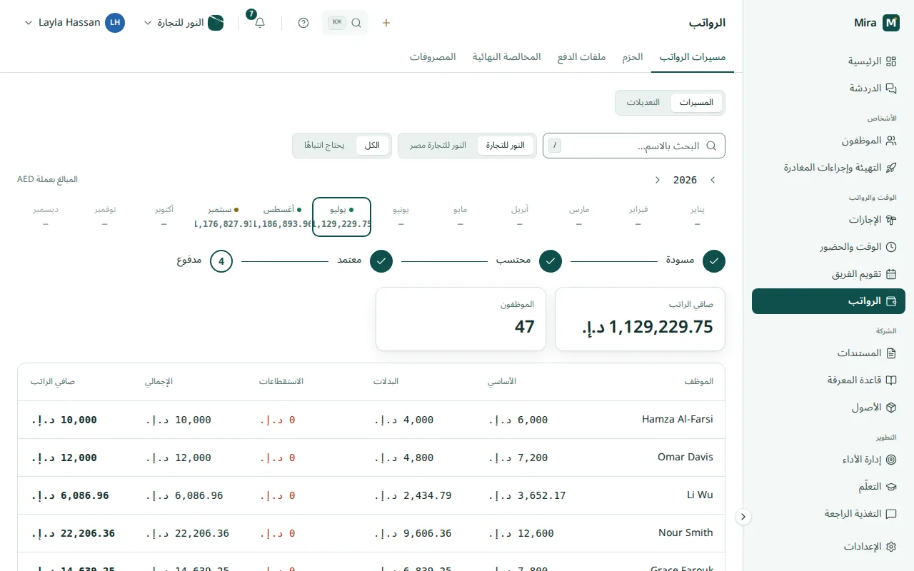 لوحة مسير الرواتب: احتساب واعتماد ودفع مسير شهري لكل كيان قانوني