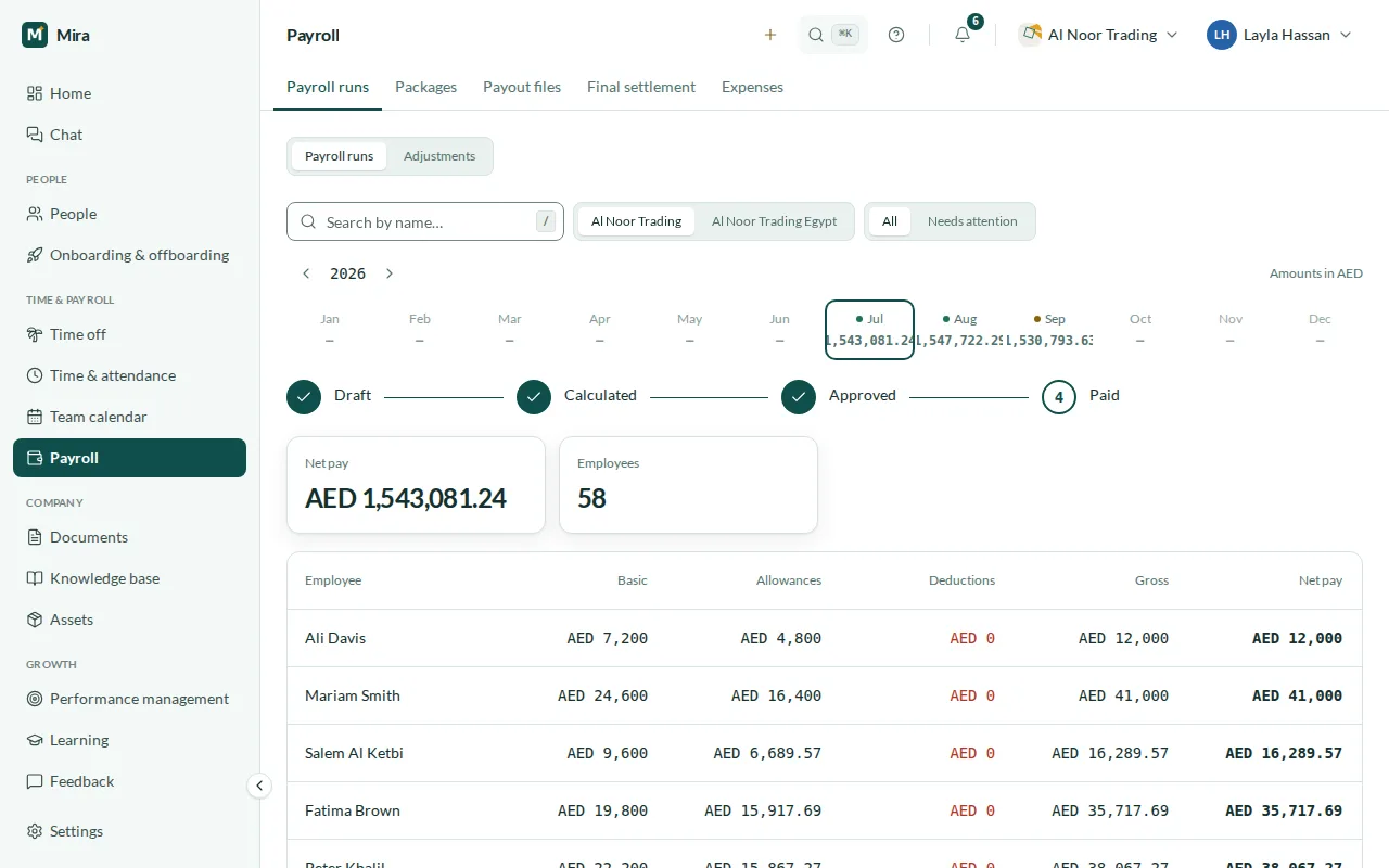 Payroll run board: calculate, approve and pay a monthly run per legal entity