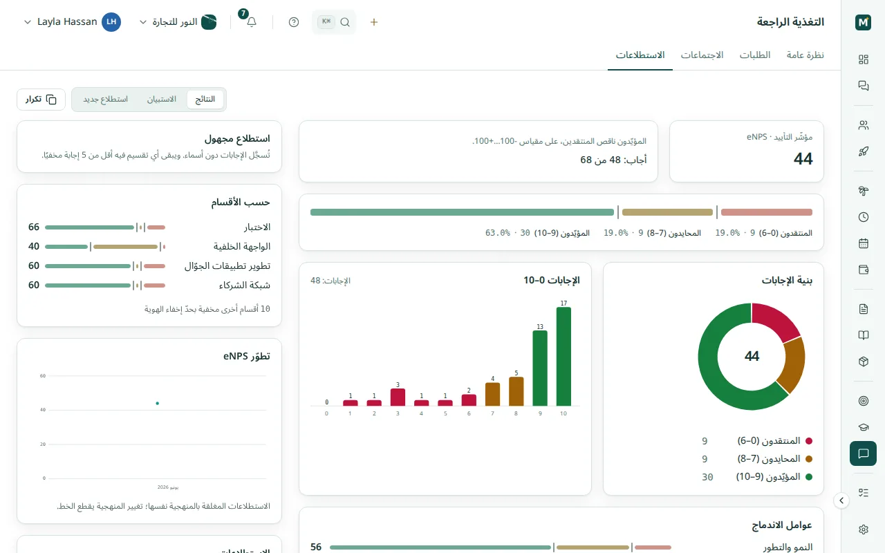 استطلاع eNPS مغلق: المؤشر وتوزيع الإجابات وتقسيمات الأقسام تحت حدّ إخفاء الهوية